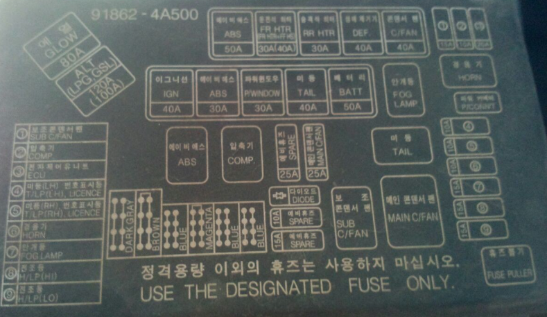 激光打標(biāo)機(jī)在汽車零件上的應(yīng)用有哪些？  第3張