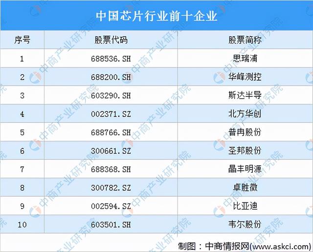 激光器(激光器生產廠家排名) 第4張