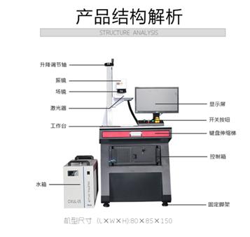 維修激光打標(biāo)機(jī)(激光打標(biāo)機(jī)坑人) 第1張
